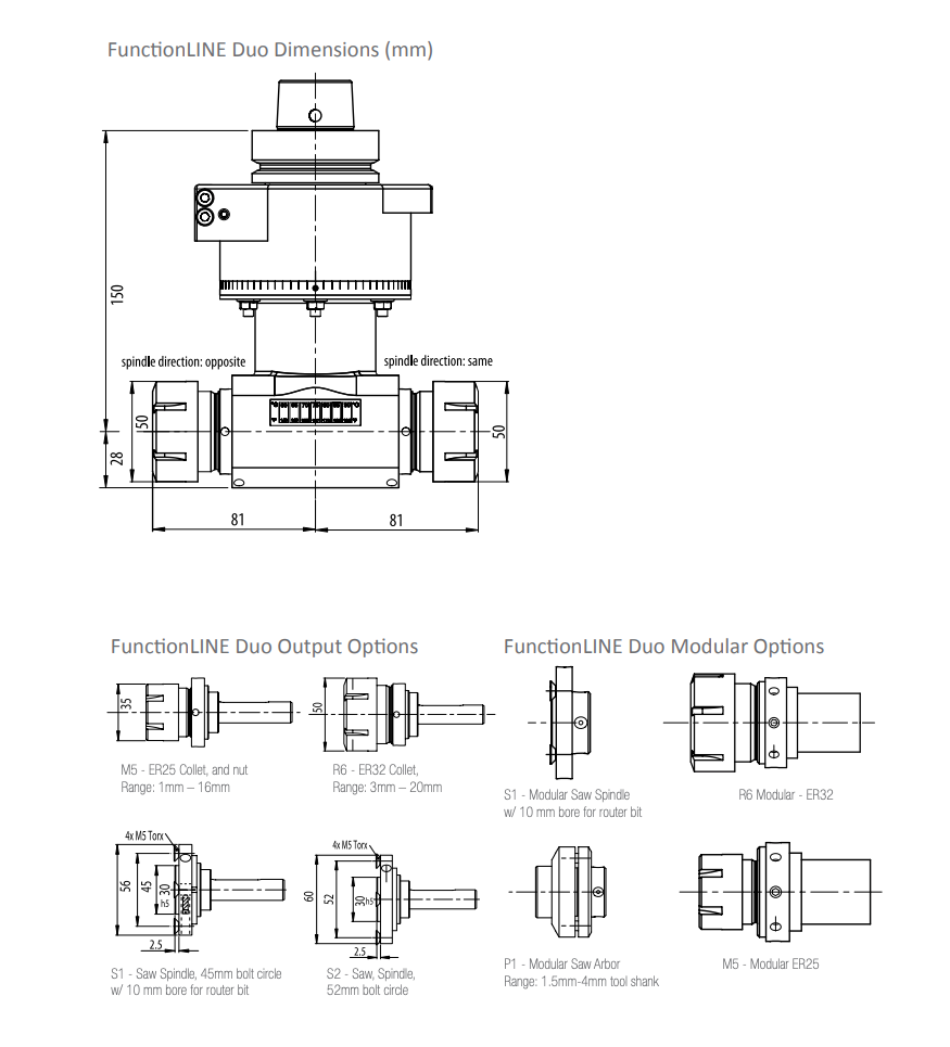 FunctionLine Duo Modular CNC Router Aggregate