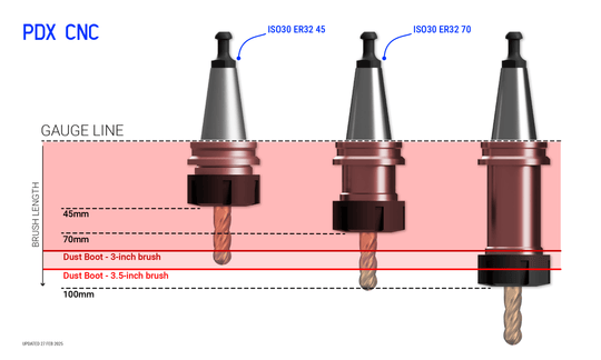 Dust Boot Lower Brush