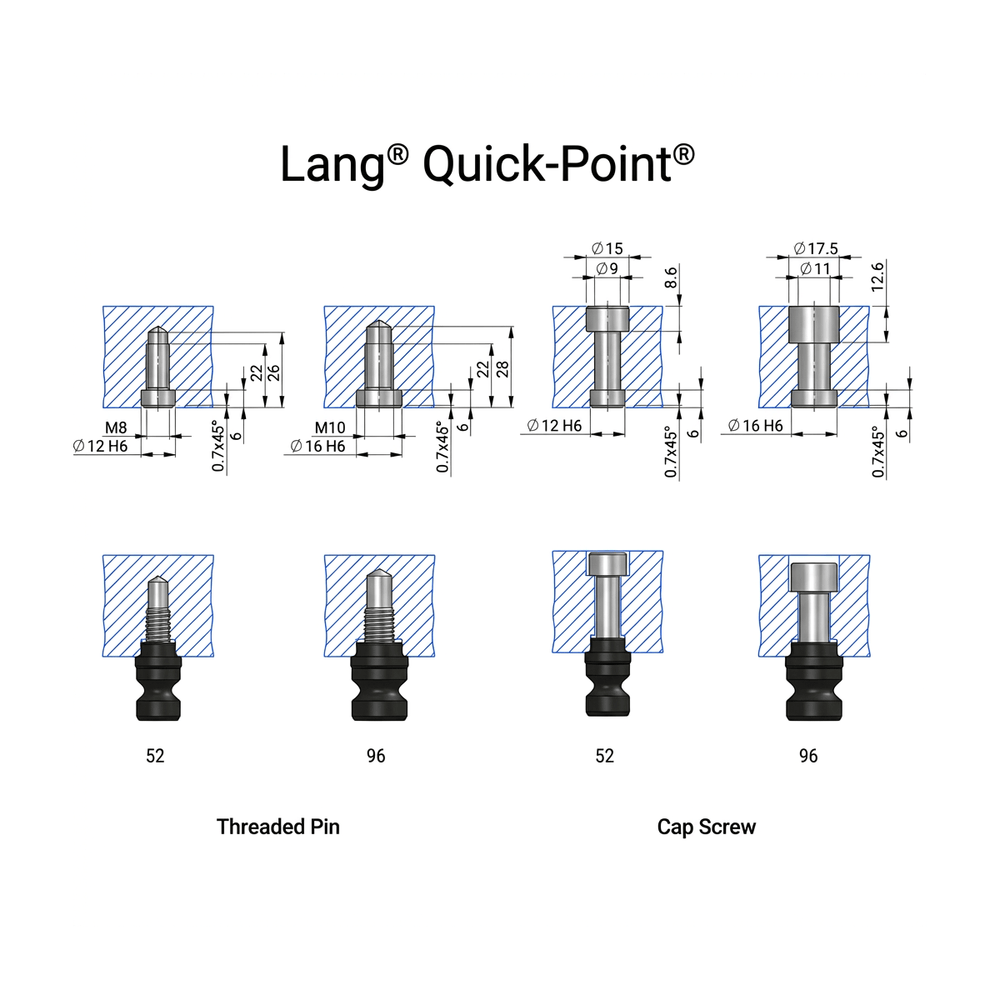 52mm Clamping Studs for Lang Quick-Point® (Set of 4)